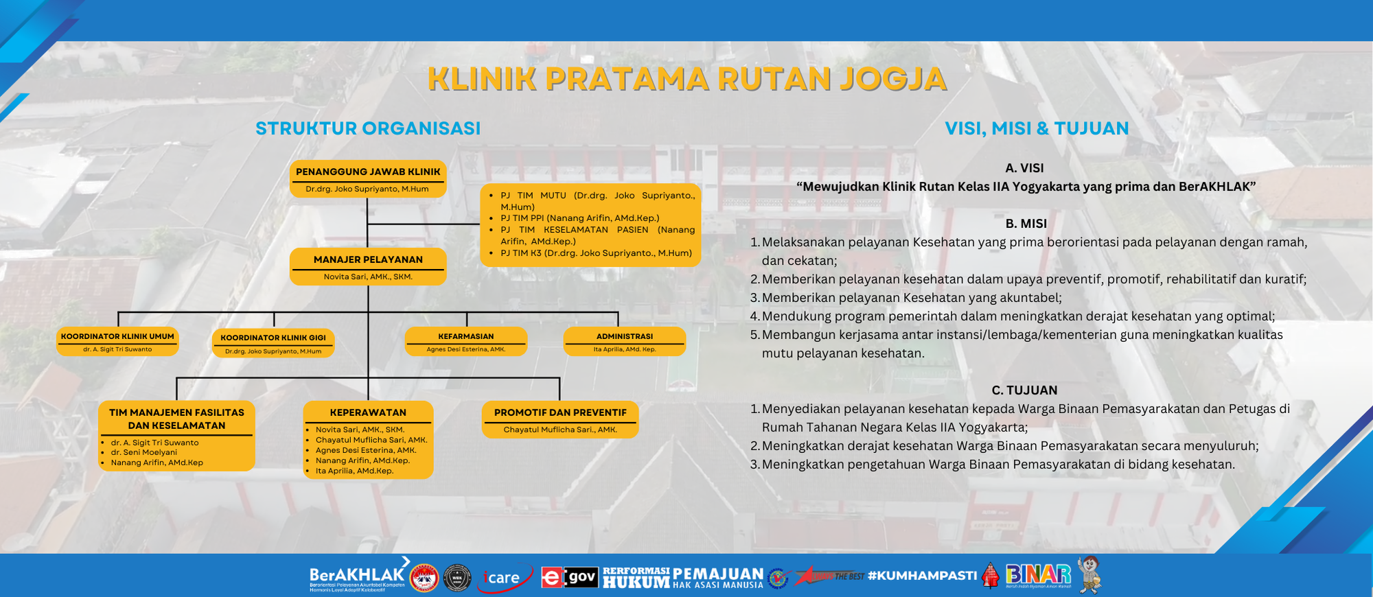 Klinik Pratama Rutan Jogja Miliki Visi dan Misi untuk Wujudkan Tujuan Pemasyarakatan