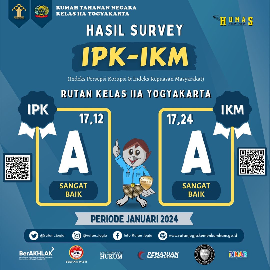 HASIL SURVEY IPK IKM RUTAN KELAS IIA YOGYAKARTA PERIODE BULAN JANUARI 2024 KumhamPastirutanjogjarutanjogjagaspollpastiwbbmkemenkumhamriditjenpaskemenkumhamdiy