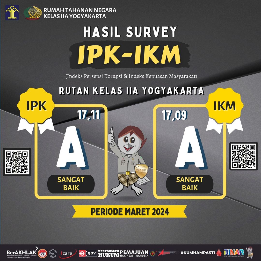 HASIL SURVEY IPK IKM RUTAN KELAS IIA YOGYAKARTA PERIODE BULAN MARET 2024 KumhamPastirutanjogjarutanjogjagaspollpastiwbbmkemenkumhamriditjenpaskemenkumhamdiy